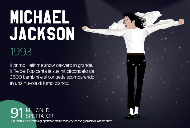 Michael Jackson Halftime Show 1993 (Stylight)