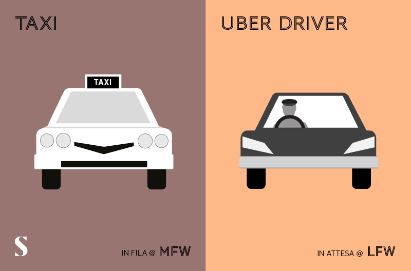 Milano vs Londra - taxi vs Uber -Settimana della moda (Stylight)