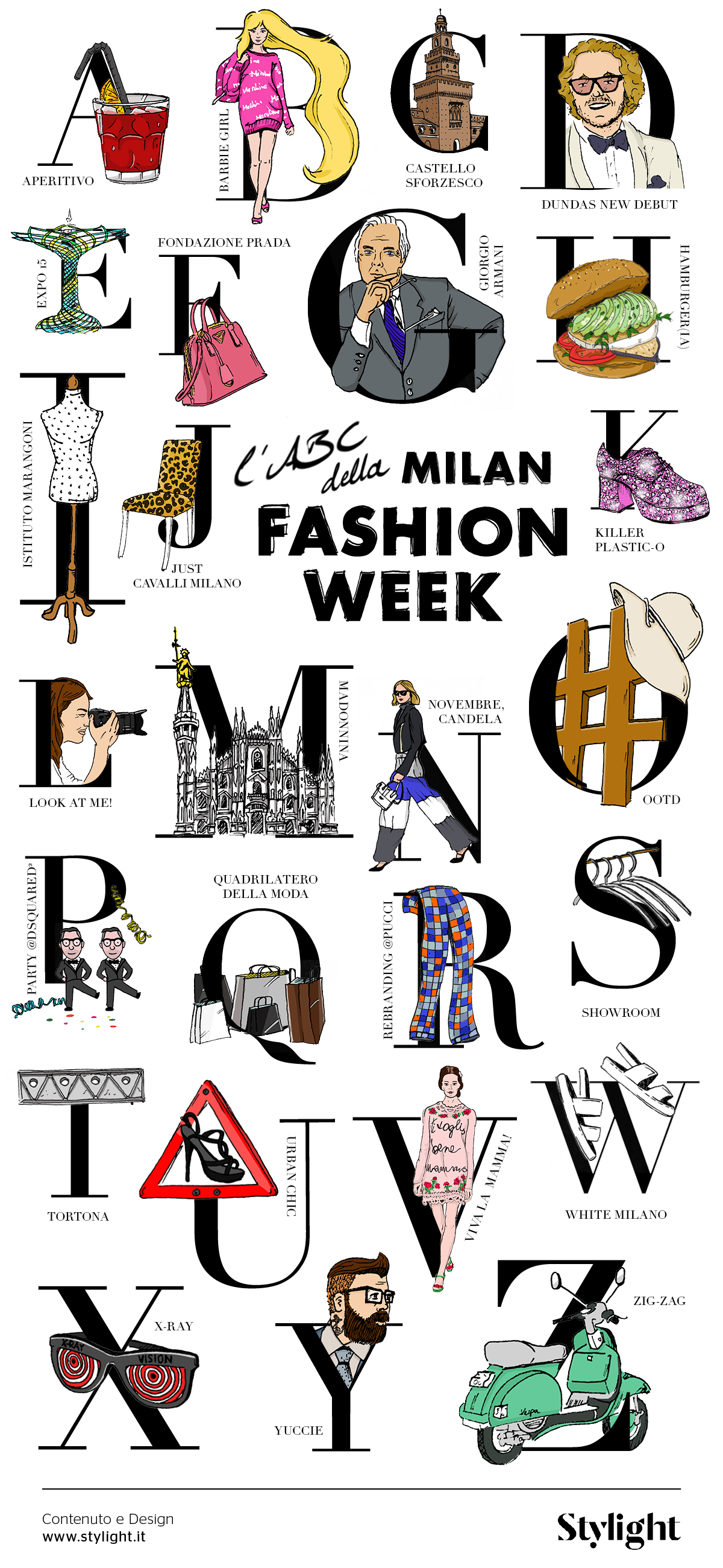 ABC_Milan Fashion Week