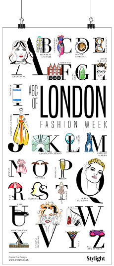 Infografica con clip - London Fashion Week - Stylight