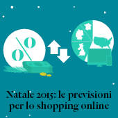 Online shopping holiday forecasts