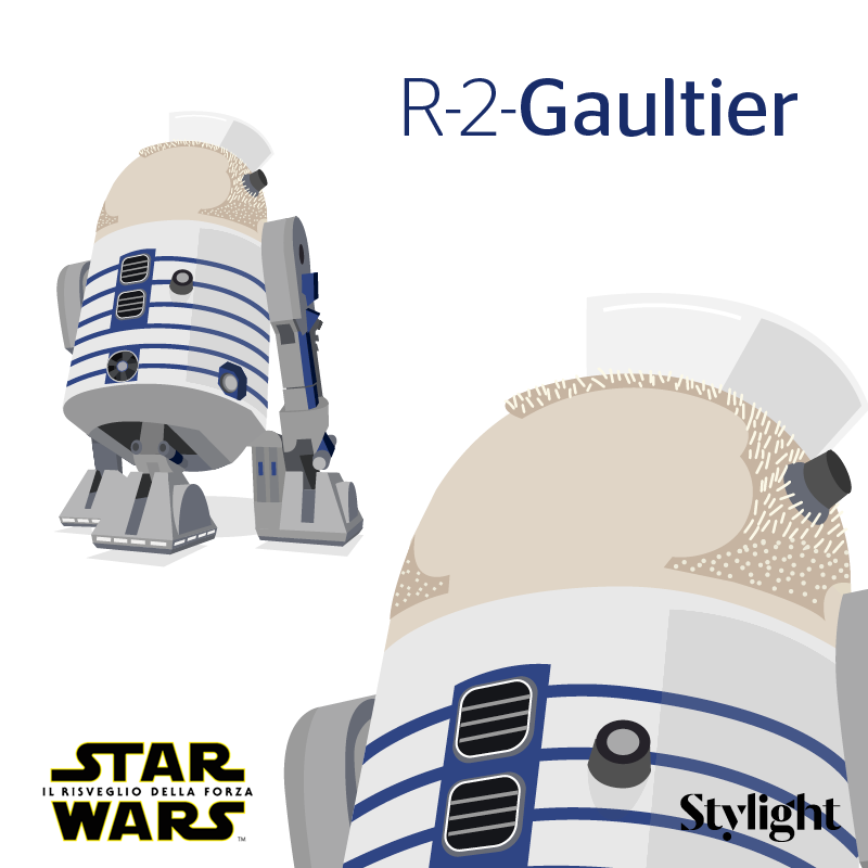 Stylight-Star_Wars-Jean Paul Gaultuier - R2D2