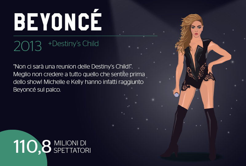 Beyoncé Halftime Show 2013 (Stylight)