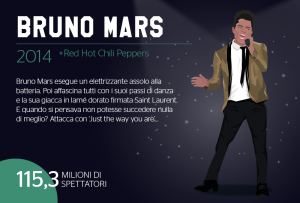 Bruno Mars Halftime Show 2014 (Stylight)
