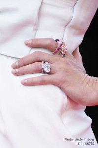 Stylight - Gwen Stefani - anello flamingo - dettaglio