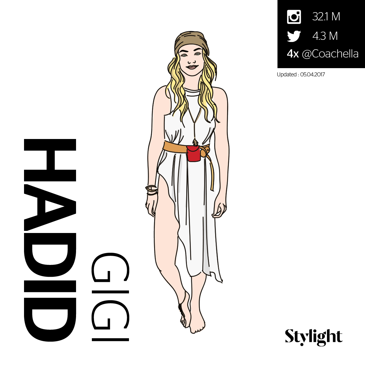Coachella Influencers - Gigi Hadid - Stylight