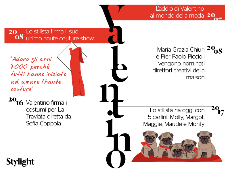 Valentino 85 - slide 3 - Stylight